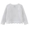 Children's Knitted Cardigan Thin Cotton Non-pilling Sun-proof Jacket Girls Sweater Cardigan