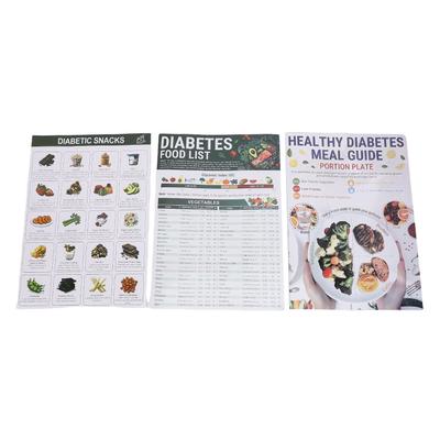 3 Set Food List Chart Meal Planner Diet Plan Guide Glycemic Index Low Carb Educational Charts Posters