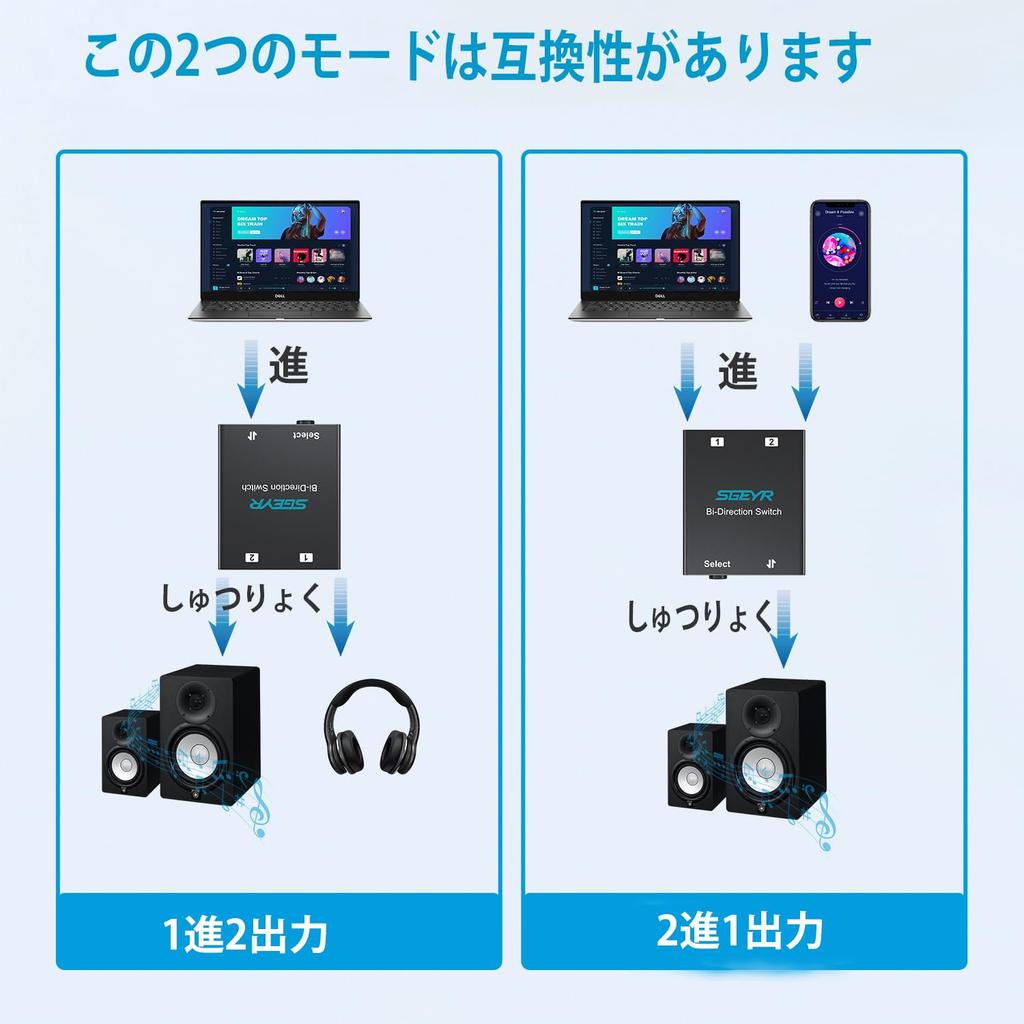 The SGEYR Stereo Audio Switcher is a AUX audio speaker selector for mobile and supporting 1 input 2 output or 2 input 1 and comes with a audio a