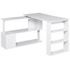 Mobilier de birou – Birouri de calculatoare