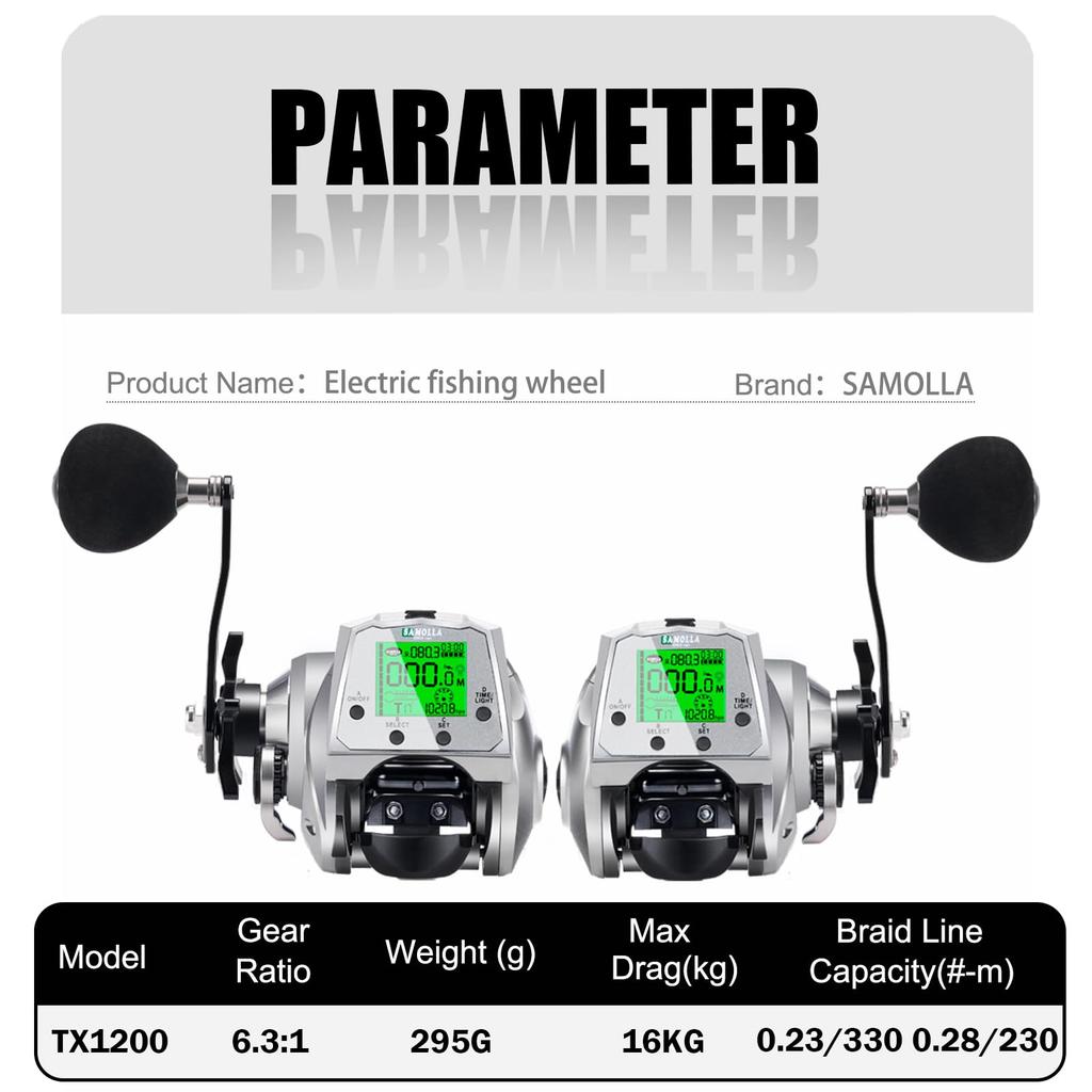 Model Amazon Baitcasting Reel with Available in Pro Rechargeable or Standard Gear Replaceable Drag Force of 7 Balls 1 Shore Night Sea Egi Tai Rubber
