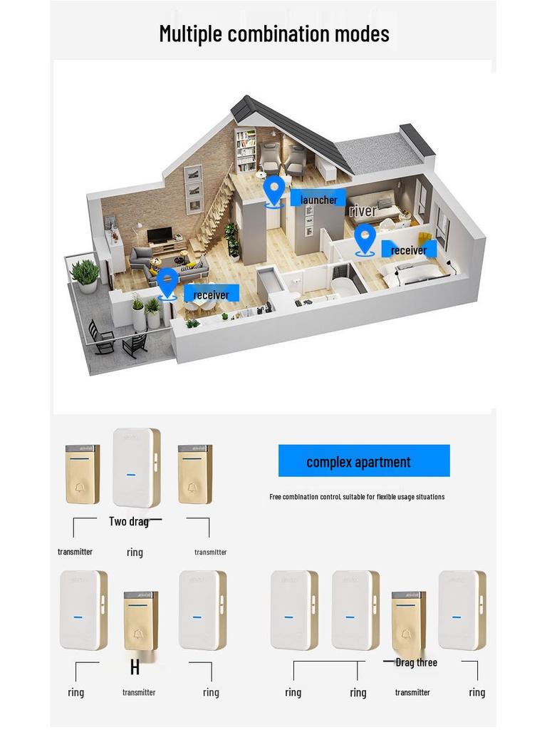 Battery-Free Smart Wireless Doorbell with One Transmitter & Two Receivers, EU/US Plug, Long Range, Waterproof.