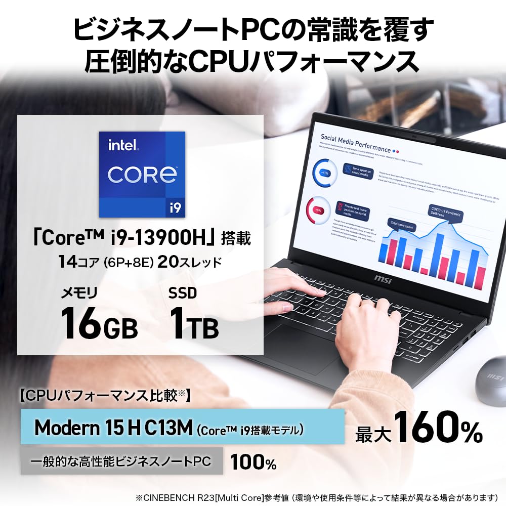 I9 High Power and Large MSI Business Laptop 16GB 1TB Inch Core Windows 11 Home [Core Installed, Screen] Modern15H, Memory, SSD, 15.6 FHD, i9-13900H,
