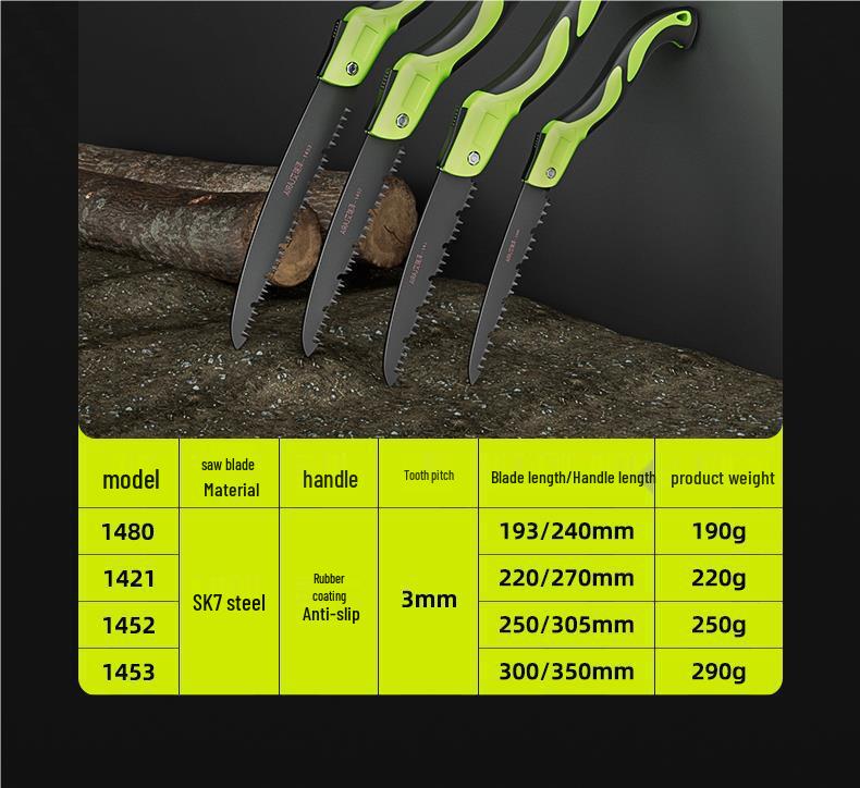 Folding Handheld Woodworking Saw - Portable Manual Tree and Wood Cutting Tool