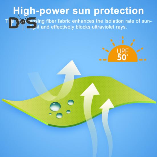 Solar-Ventilator-Hut mit Gesichtsschutz, Nackenklappe, LSF 50+, UV-Schutz, Hut mit Solar-Ventilator, wiederaufladbar über USB, atmungsaktiv, für Herren, Sommer, Outdoor, Angeln, breite Krempe