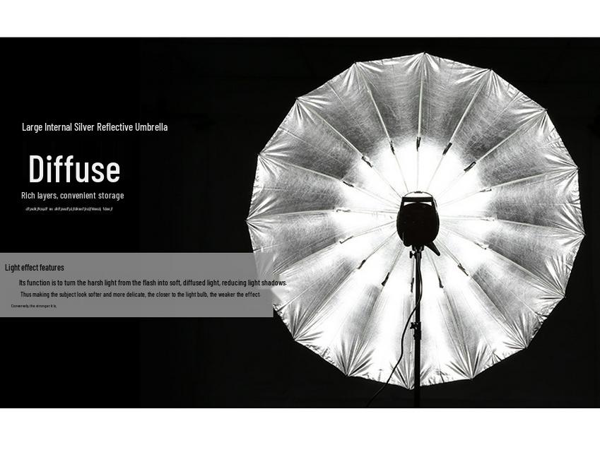 Godox 60" Black/White & Black/Silver Softbox Reflector Umbrella 150cm for Studio Portrait Photography Lighting