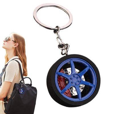 Myntpåsar, klämmor, nyckelringar – Nyckelringar