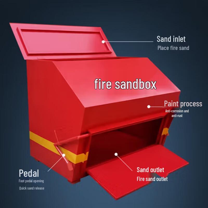 Jinyirui Stainless Steel Fire & Flood Sand Box