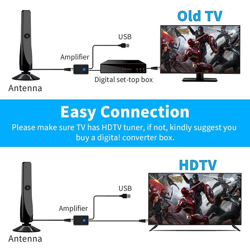 New Digital Tv Antenna Receiver Indoor And Outdoor High-Definition Digital Terrestrial Wave Hdtv Tv Antenna Supports Multiple Co