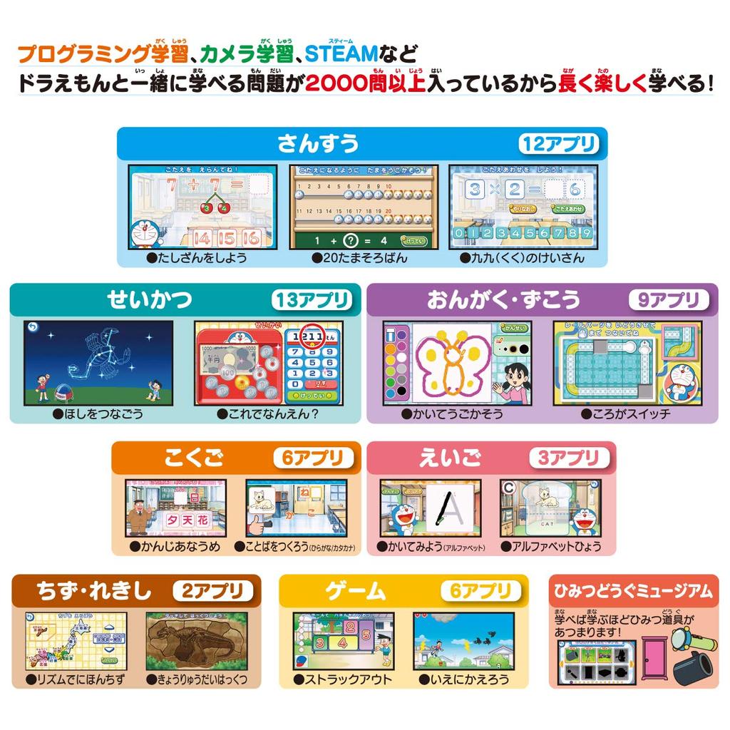 Doraemon Kamera-Inspirationspad (Ab 3 Jahren)