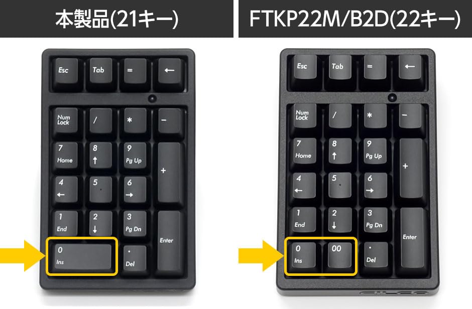 Majestouch TenKeyPad 2 Professional PBT Brown Switches, 21 Keys, PBT Bi-Color Molded Keycaps, NumLock Non-Interlocking, USB-6 Key Rollover,