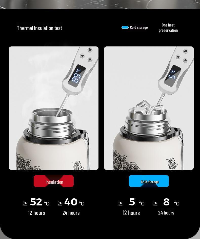 Gardenia 316 Stainless Steel Outdoor Thermos - Large Capacity, Portable, Stylish Tea Cup for Girls