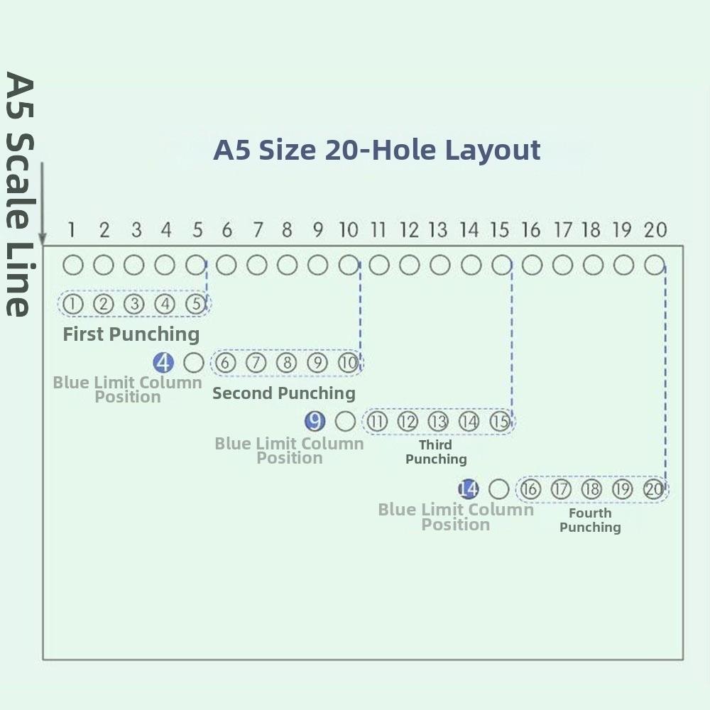 DIY 5 Hole Punching Machine Handheld Paper Punch Portable 5 Hole Puncher  Office Supplies