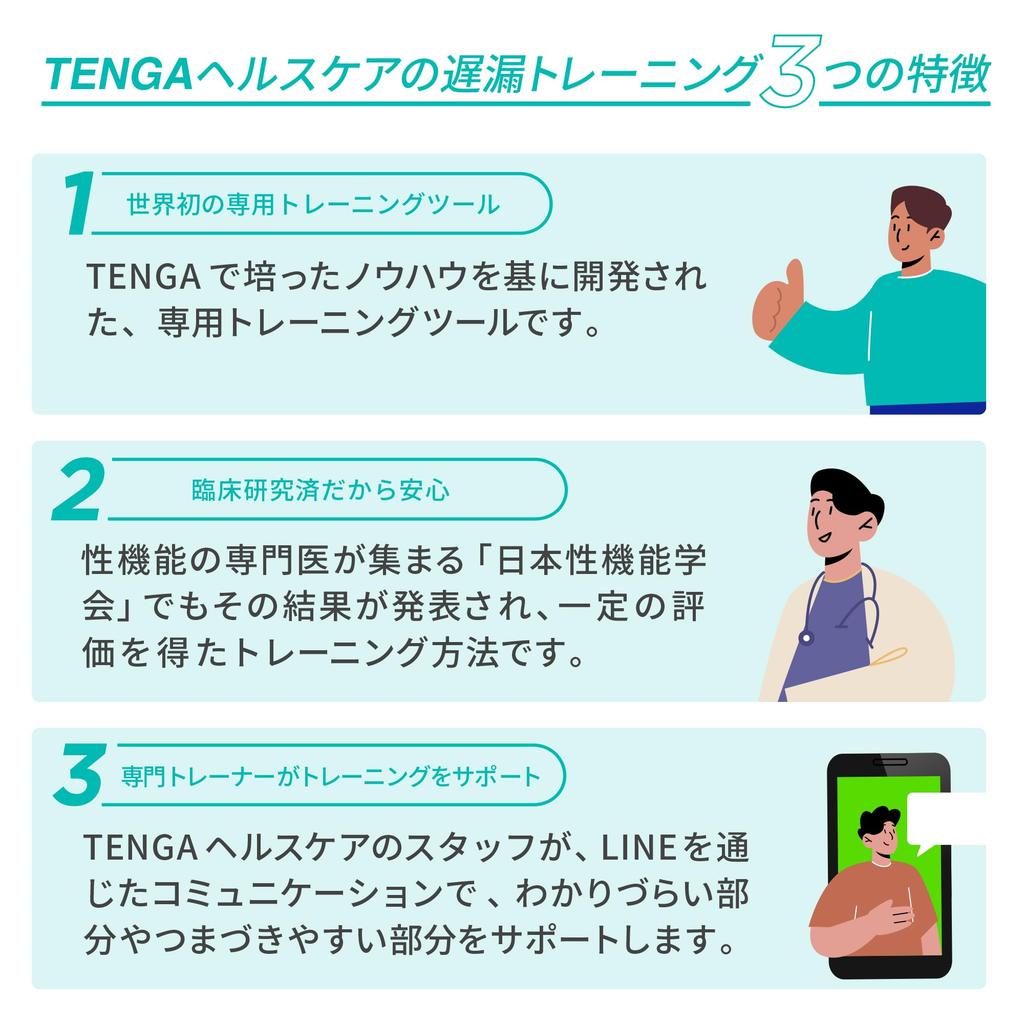 TENGA Healthcare Training Finish Training Level Medium Hard for less sensitive training Men's Cup, 2, Type, slower,