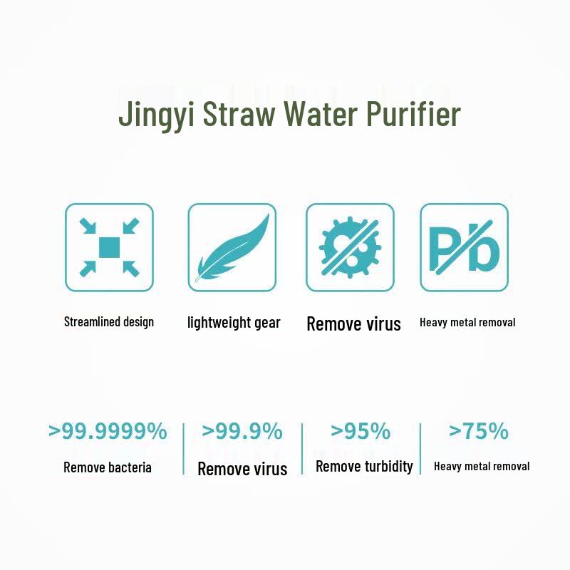 Jingyi PF811 Portable Emergency Straw Water Purifier