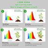 85 Tall Full Spectrum Grow Light for Large Indoor Plants 60W 10-Level Dimmable with 4/8/12H Timer Remote Height Adjustable Idea