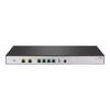 H3C Enterprise Gigabit Router Series