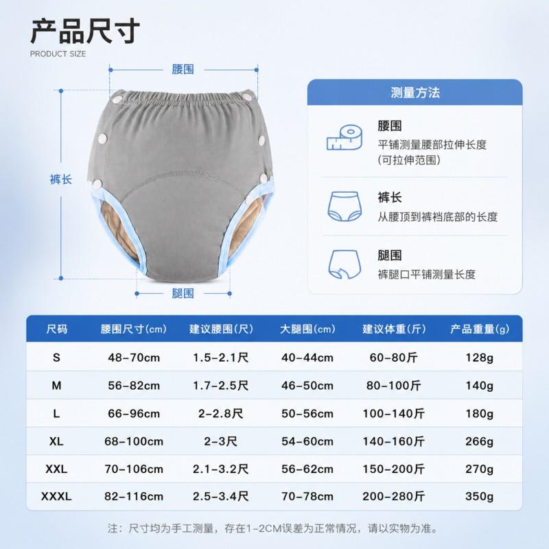 Reusable Adult Incontinence Underwear Cotton Washable Adjustable Fit Breathable Seniors