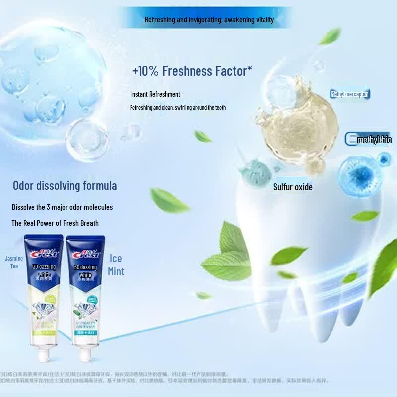 Crest 3D White Fresh Breath Toothpaste, 3-Pack