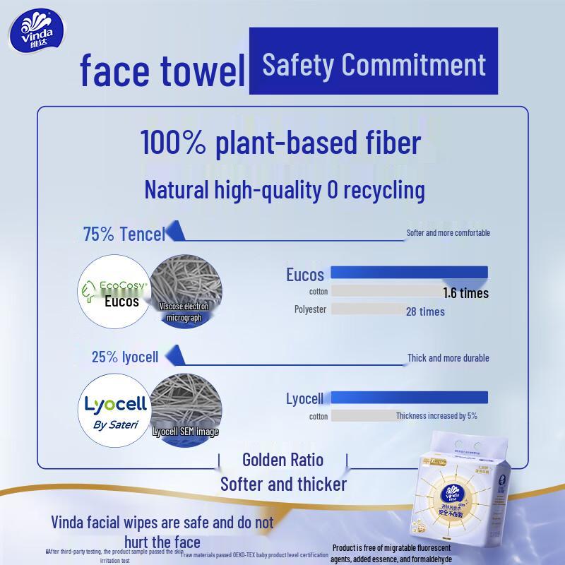 Vinda Disposable Hanging Facial Cleansing Towels