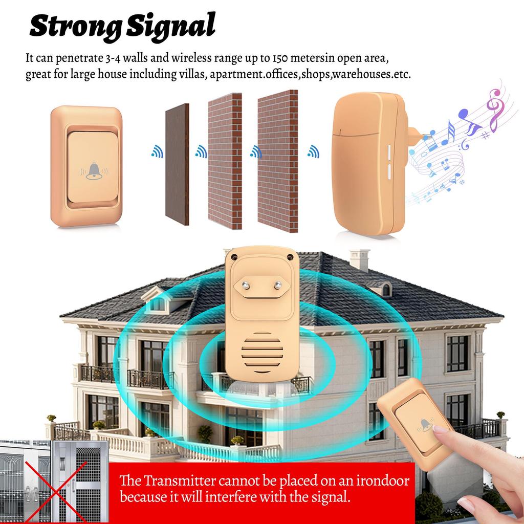 Smart Ultra-Long Range Wireless Doorbell for Home with Elderly Call Reminder