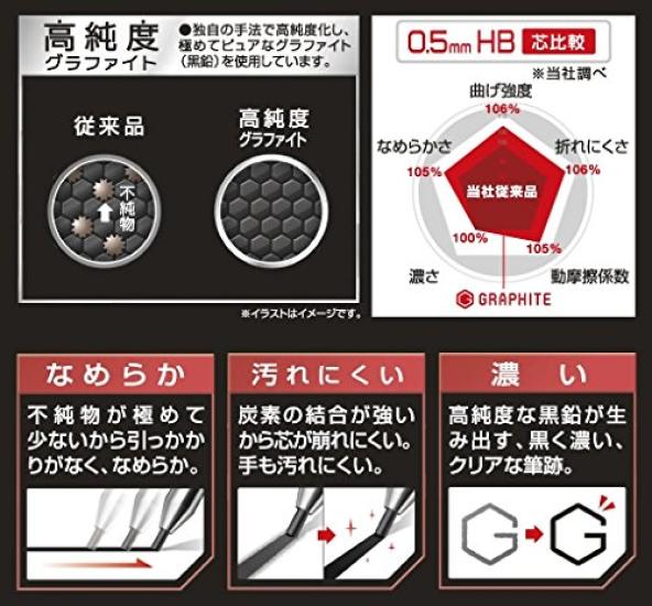 PILOT Neox Graphite 4B Mechanical Pencil 10HRFG054B 0.5mm Refills, 10-Pack,