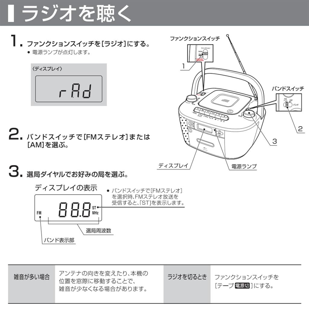 G Keni Portable CD CD Compact Stereo Cassette Recording and Earphone Perfect for English Language Eiken Test Early Childhood and Radio Includes