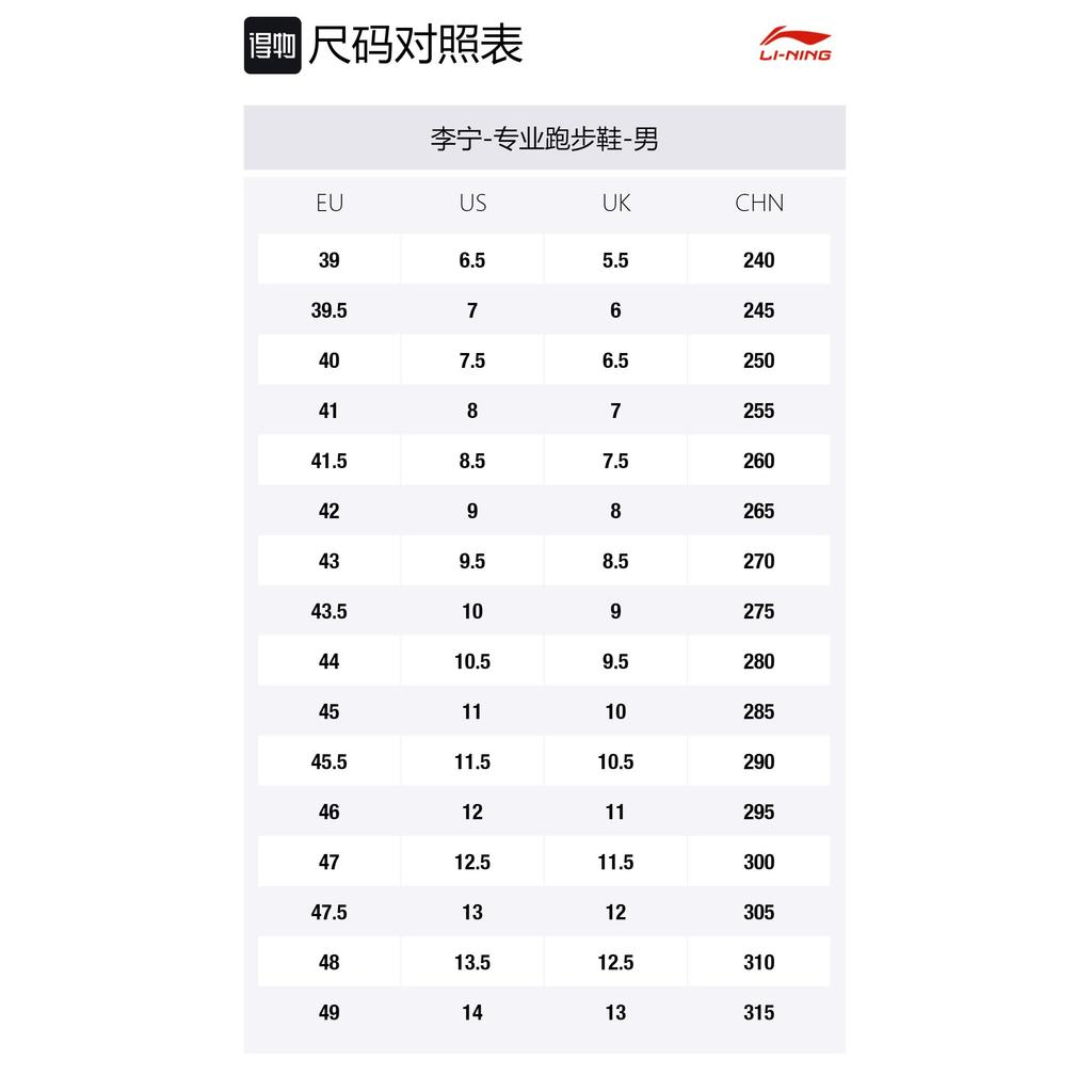 Li Ning Challenger Running Shoes Men's Low top Standard White/New Aurora Blue ARMR011-6