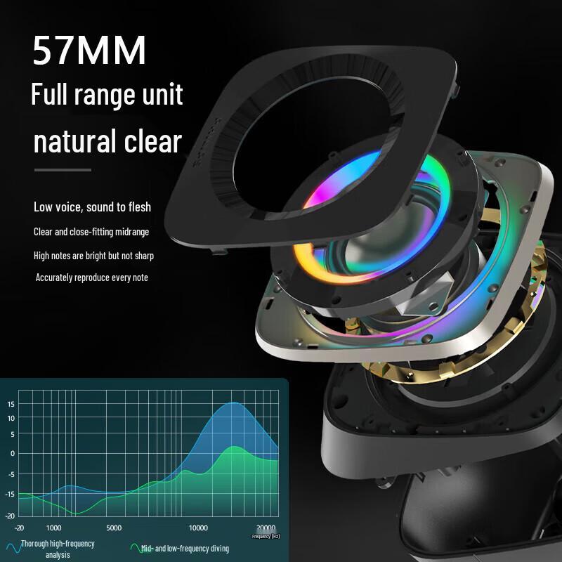 Philips SPA710 Gaming Desktop Bluetooth Speakers CN Plug (adapter Included)