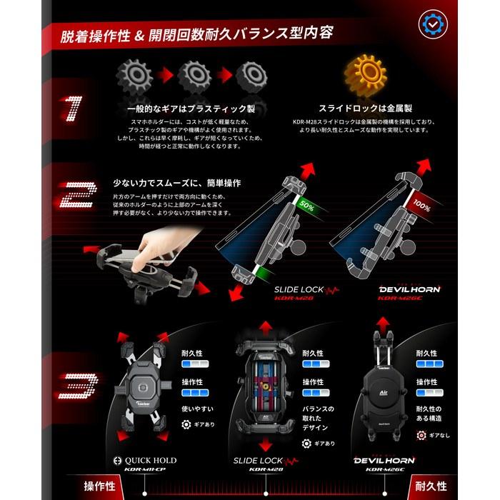 Kaedear Bike Phone Holder Vibration Dampening Up to 17mm Phone Thickness KDR-M28 (1-Inch Ball/Vibration Dampening) Black