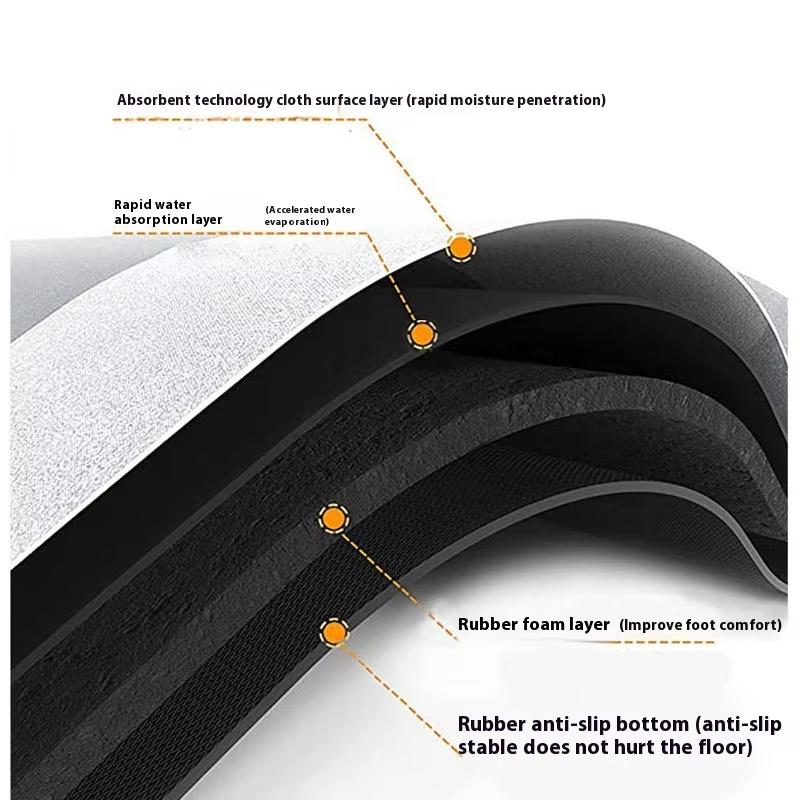 2 Stück Einfache Küchenbodenmatte, Zuhause Wasserabsorbierend Und Ölabsorbierend Rutschfeste Fußmatte Diatomeenerde Teppich Heimdekoration