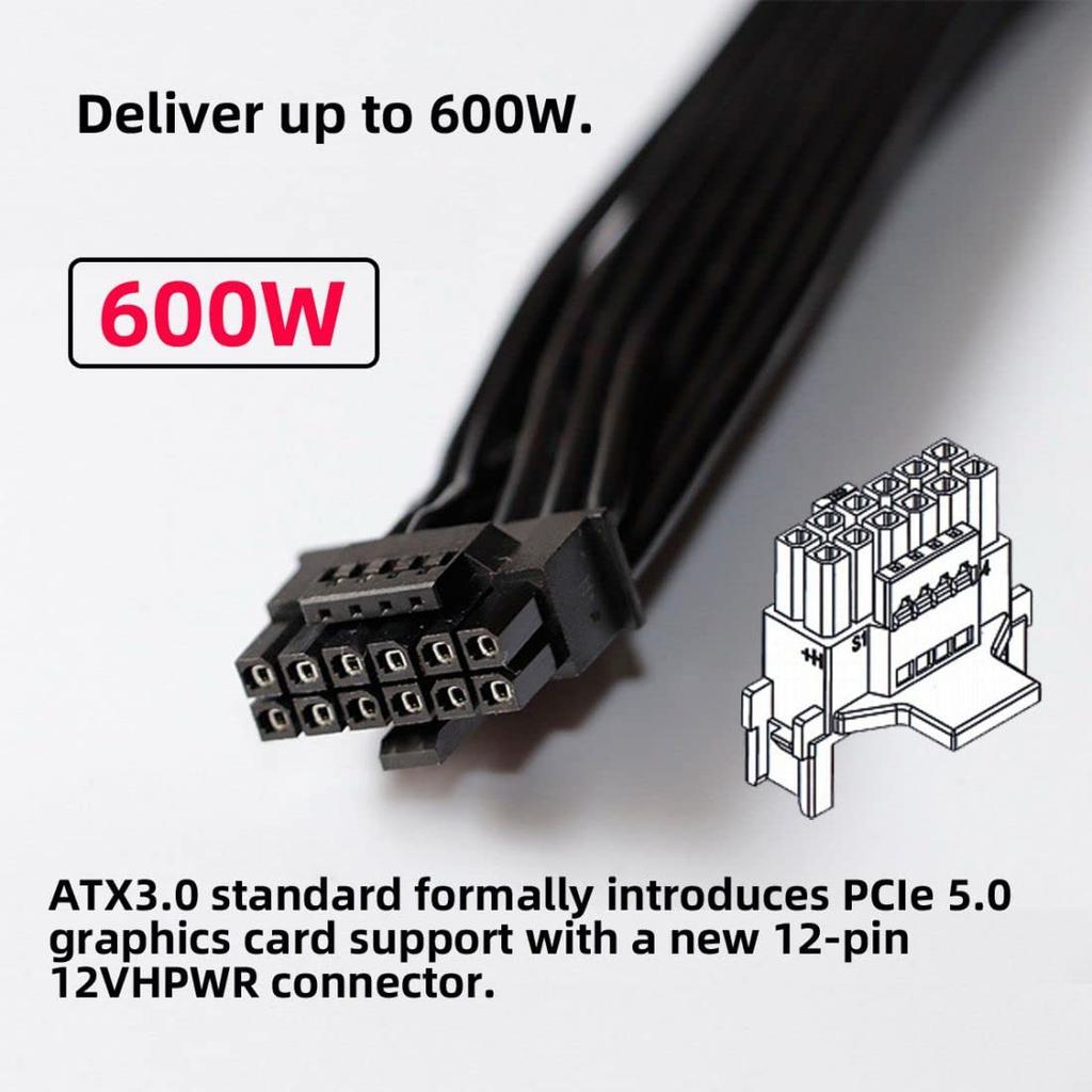 CHENYANG ATX3.0 PCI-E 5.0 12VHPWR Modular Cable for 3080 3090TI PSU 16PIN 12PIN+4PIN Graphics Card