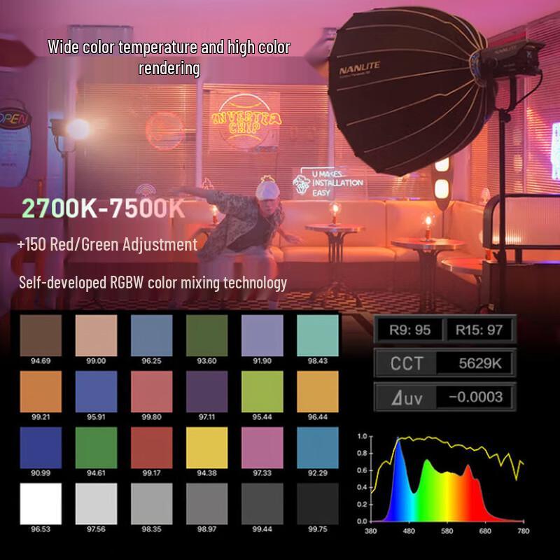 NANLITE FC-500C Full-Color RGBW LED Spotlight