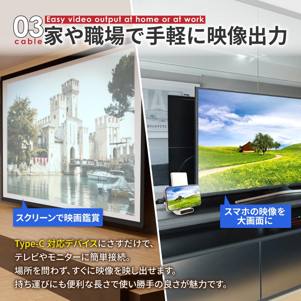 shizukawill HDMI Conversion Compatible with iPhone iPhone and 4K Video Easy Black Cable, Type-C Cable, 16, 15, iPad, Output, Connection, 1.8m, 60Hz,