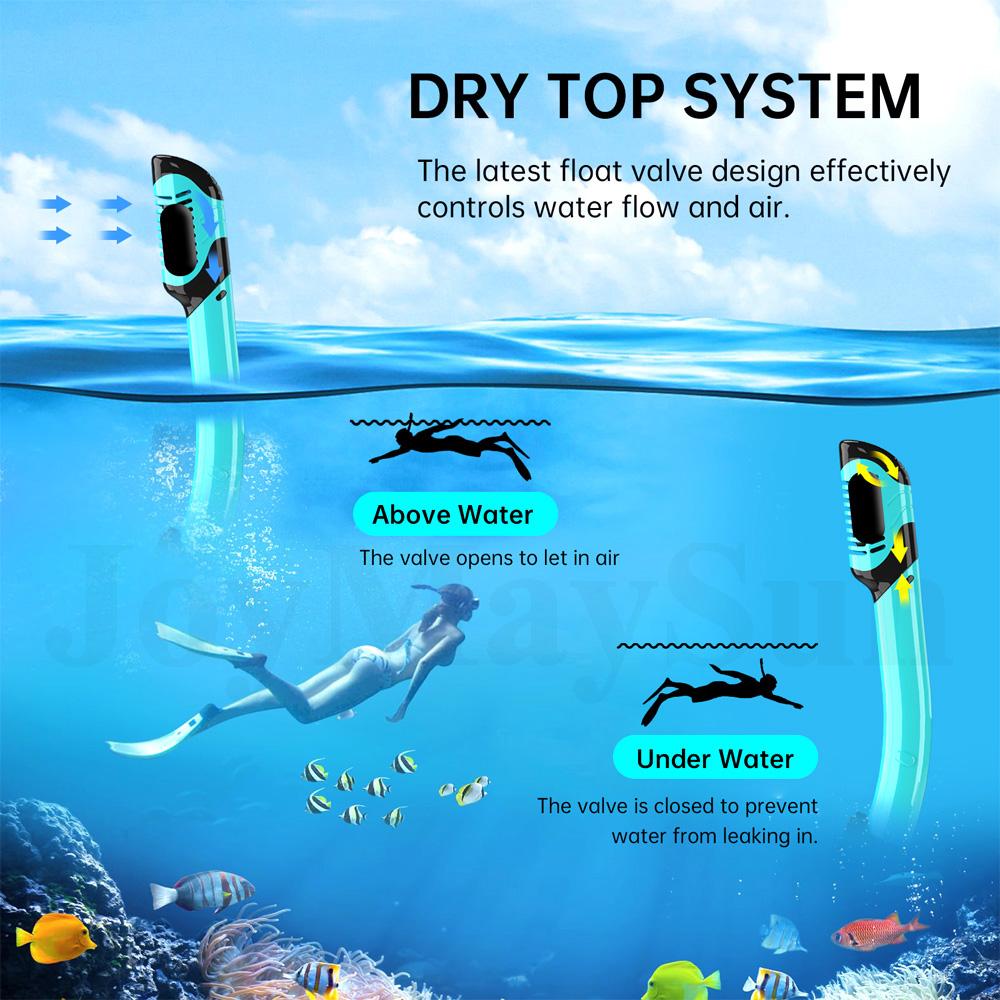 Dry Snorkel Mask Set Panoramic Wide View Anti-Fog for Adults Underwater Snorkeling Swimming Training Diving Glasses Adjustable 3