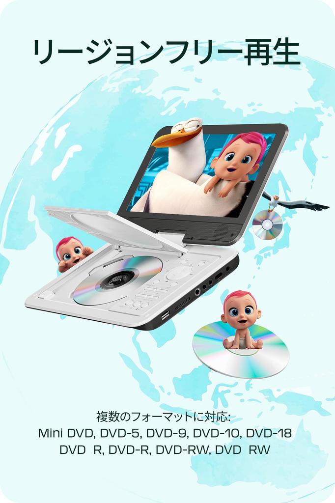 Surfola Tragbarer DVD Stunden Region Free Keine Regionale Karte 270 Grad TV AV Letzte Speicher SD02 kompatibel mit Player, 12.5" 10.5" LCD, 4-5 Wiedergabe,