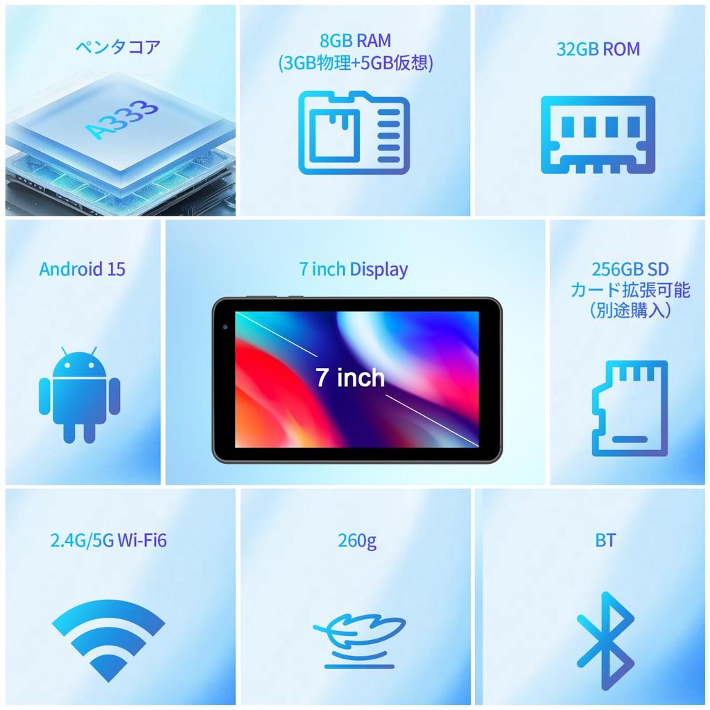 PRITOM Android Android 32GB IPS WiFi Dane Zasilanie GPS Nie Czarny 7-calowy Tablet, 15, ROM, Wyświetlacz, 6, Przeglądanie E-booków/Mangi, Zasilanie Type-C, Obsługiwane,