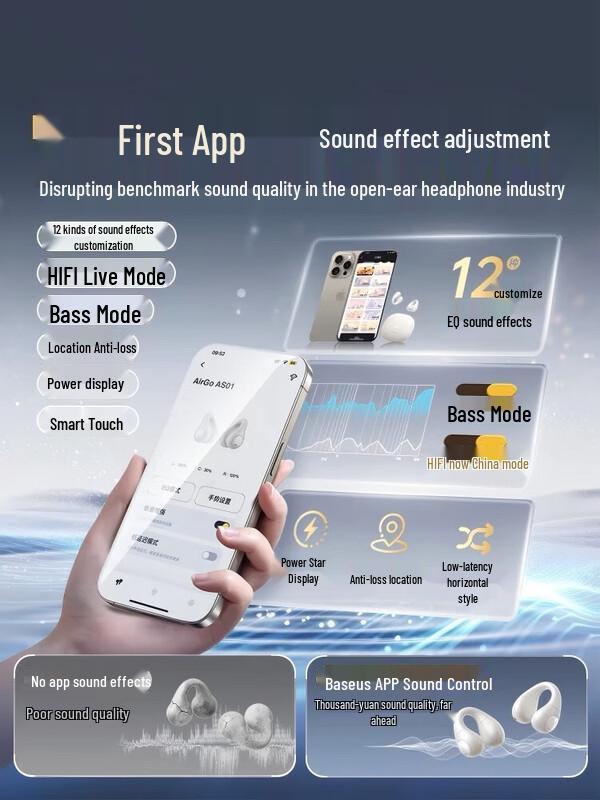 Baseus AS01 Open-Ear Clip Bluetooth Headphones