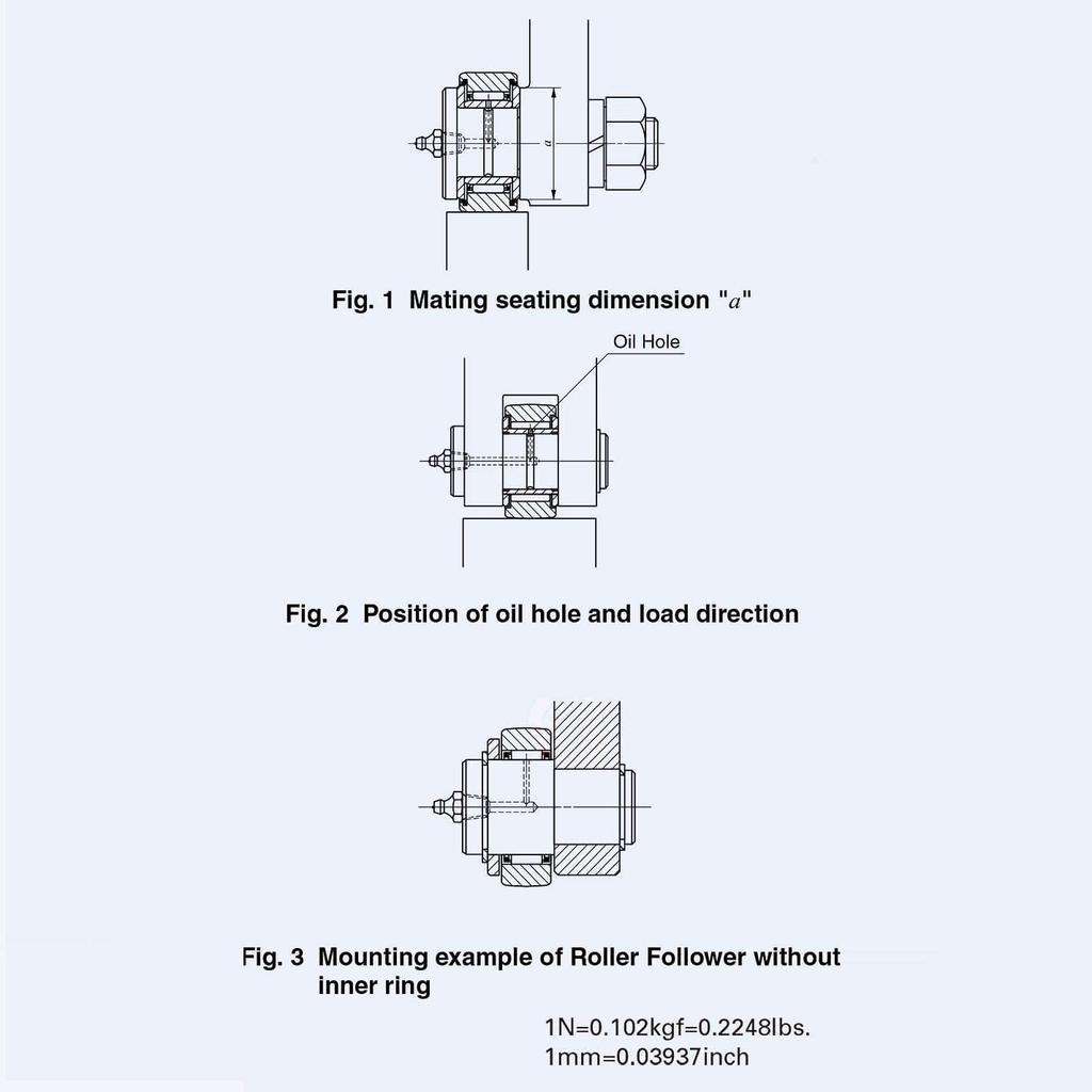 TMP1105 NAST17ZZ NAST17UUR Roller Followers Bearing 17x40x20mm Separable Type with Side Plates Bearings