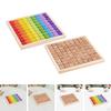Educational Multiplication Board Game for Kids