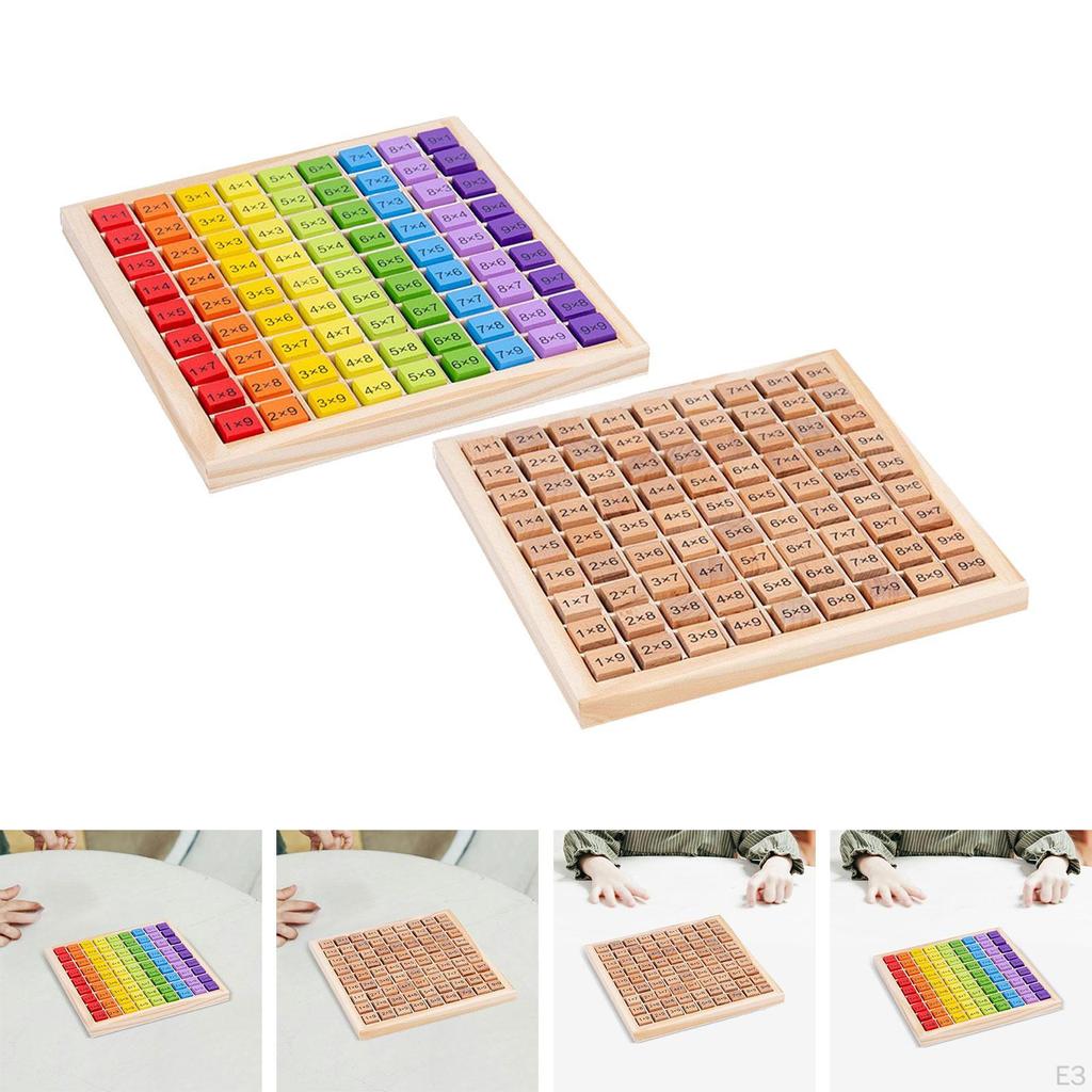Educational Multiplication Board Game for Kids