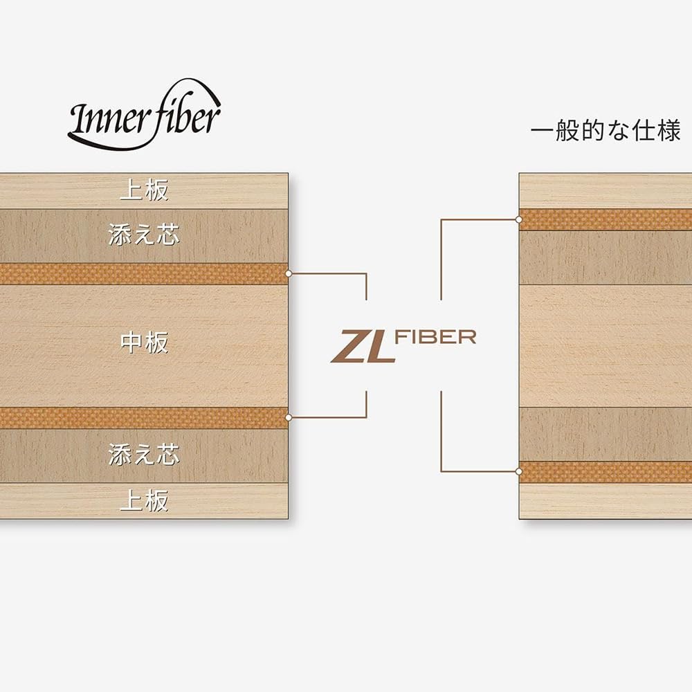 Butterfly Table Tennis Racket Innerforce Layer ZLF FL Shakehand Flare Defensive Type 36691