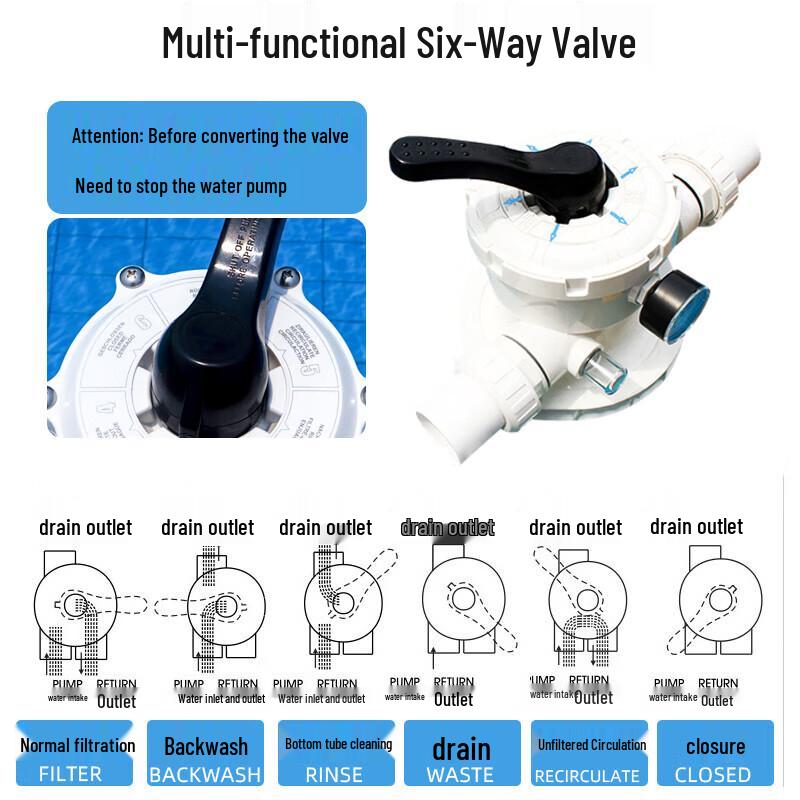 Swim Whale Pool Top-Mount Sand Filter