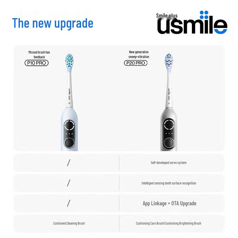 usmile P20 PRO Smart Sonic Electric Toothbrush