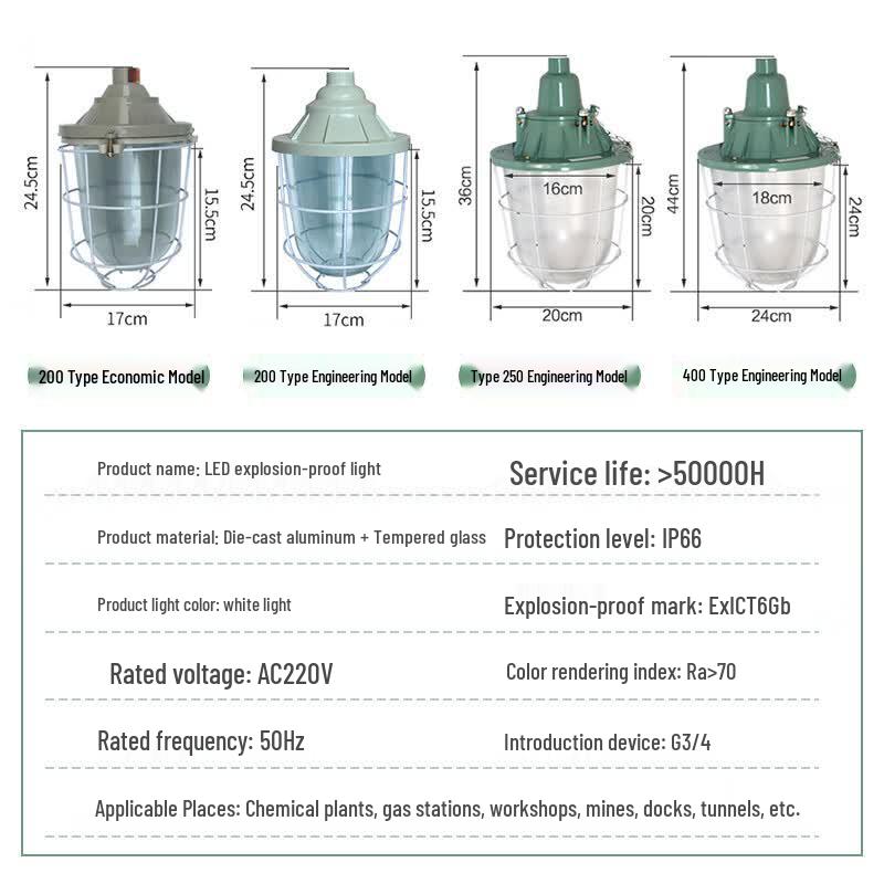 Zhongge Industrial LED Explosion-Proof Light