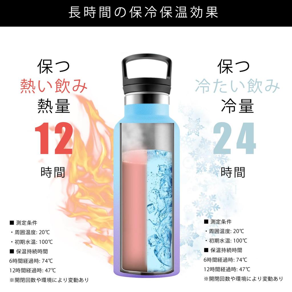 YANGYAO 500ML Vacuum Insulated Water Bottle, Insulated with Double Wall, Wide Mouth, Stainless Steel Straw, Carbonated Drinks Compatible, Suitable