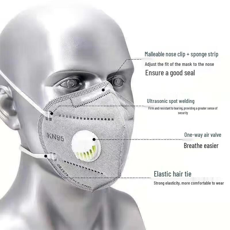 Yunpo KN95 Dust Mask with Exhalation Valve