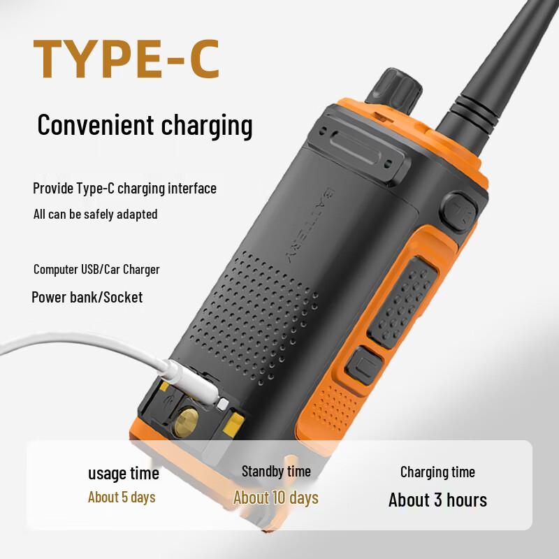 BAOFENG UV17/UV18 Dual Band Walkie Talkie (CN Version)