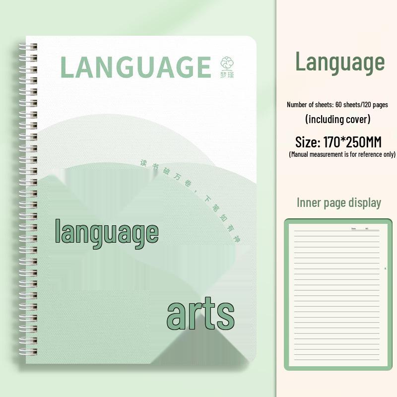 B5 Mehrfächerhefte: Komplettset für Politik, Geschichte, Englisch und Chemie - Perfekt für Schüler der Mittelstufe, Oberstufe und Studenten