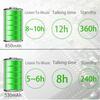 Cuffie per casco moto V6 Plus Interfono wireless Bluetooth5.0 Walkie-Talkie Musica vivavoce Comunicatore interfono 1500M per 6 ciclisti Doppio microfono